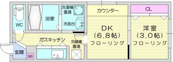 北１８条駅 徒歩10分 2階の物件間取画像